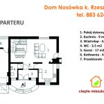 nowy dom Rzeszów- Nosówka